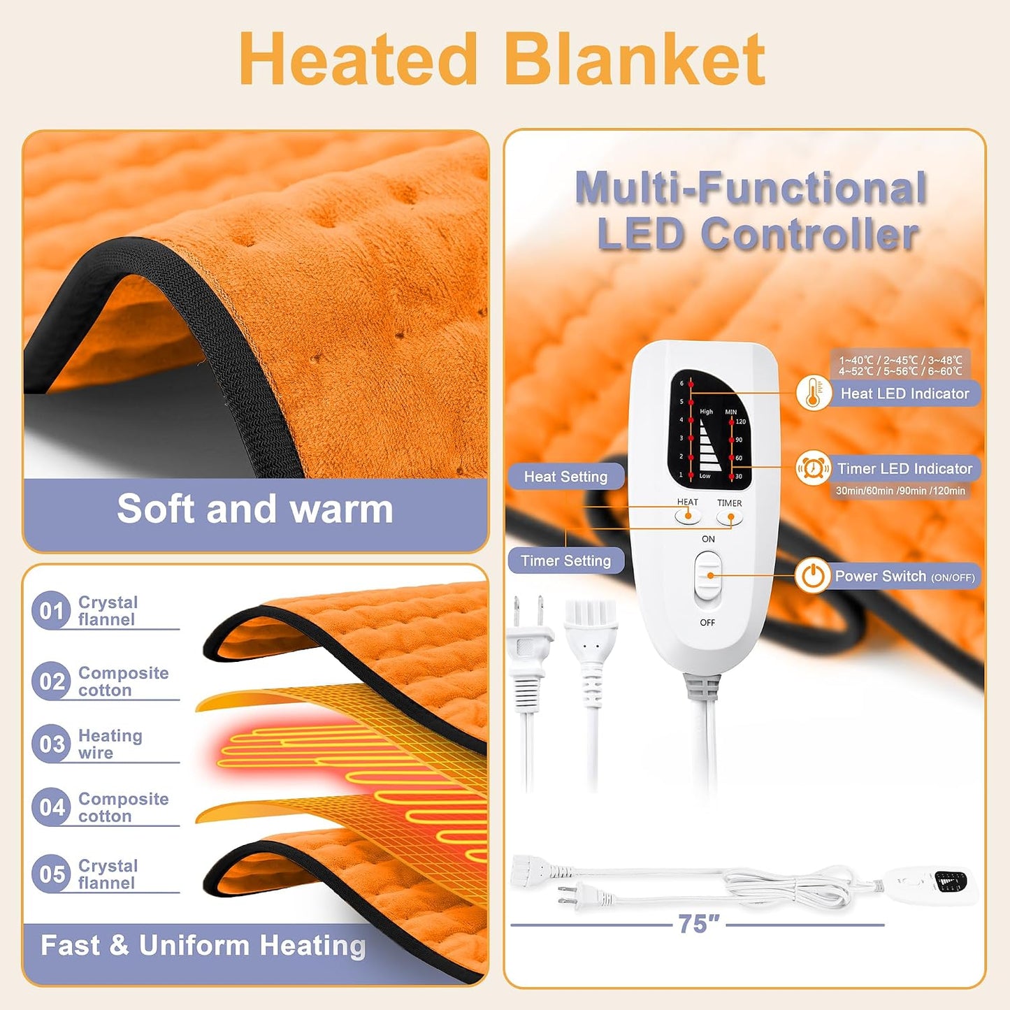 Heating Pad,Heated Blanket,Heating Pad for Back Neck,Grey,24x12 Inch | Electric Heating Pad,Dry/Moist Heat Heating Pads,Heating Pads for Shoulder,Abdomen,Heat Pad for Women Men,Birthday Gift