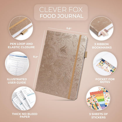 Clever Fox Food Journal for Women & Men, Weight Loss Tracker, Aquamarine