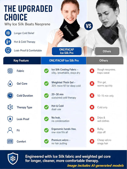 Flexible Neck Ice Pack Wrap,Gel Cold Therapy for Pain Relief | reusable,cool ice silk,stays cold 20 to 30 mins,dual hot & cold,hands-free, Ideas for tech neck, office workers and injuries