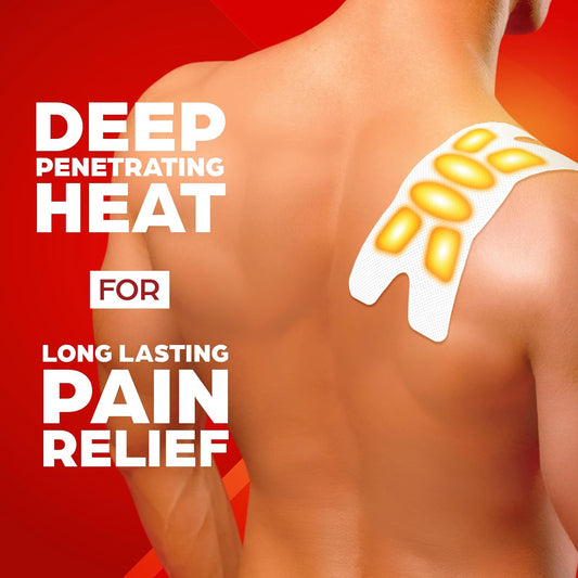 ThermaCare Portable Heating Pads for Muscle & Joint Pain Relief