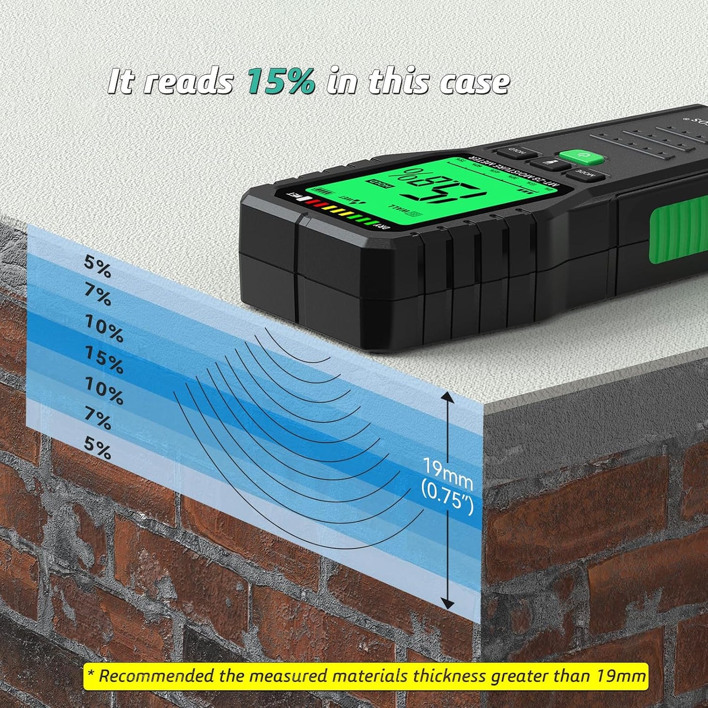 Pinless Moisture Meter for Wall,Floor – Digital Moisture Tester | With 3-Color LCD Display, Audible Alarm & HOLD Function, Ideal for Home Inspections