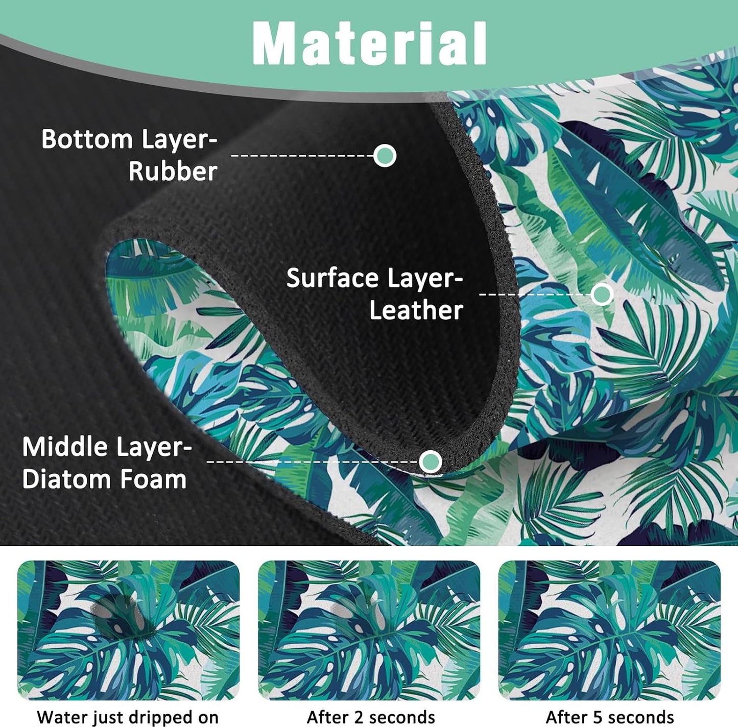 Kitchen Sink Splash Guard Faucet Mat 24" X 5.5" Tropical Leavesl Absorbent Fast Drying Mat Faucet Draining Mat Sink Splash Guard Behind Faucet Drip Catcher for Kitchen Bathroom