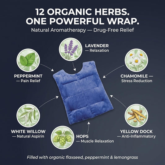 Herbal Concepts Microwavable Heating Pad for Back Pain Relief - Organic Flaxseed, Peppermint & Lemongrass Vest Wrap for Neck, Shoulders & Back - Blue