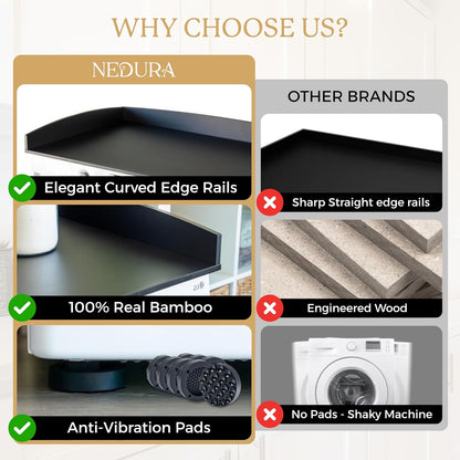 Nedura Washer Dryer Countertop with Anti-Vibration Pads, Curved Edge Rails, Premium Bamboo Laundry Countertop, Washer Dryer Topper, Laundry Room Organization, Laundry Room Accessory – Dark Walnut