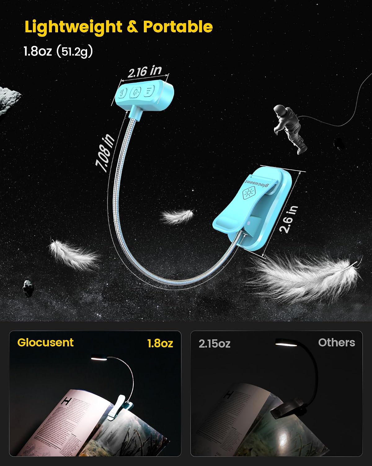 Glocusent Rechargeable Book Light, Clip on Light for Bedtime Reading