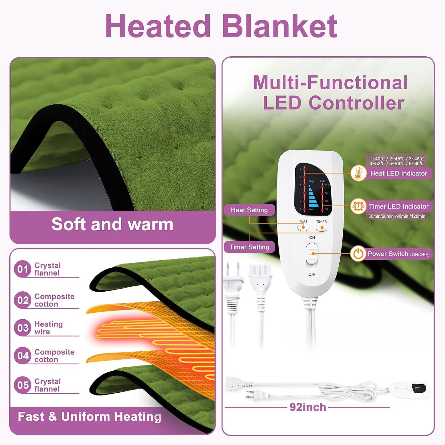 Heating Pad,Heated Blanket,Heating Pad for Back Neck,Grey,24x12 Inch | Electric Heating Pad,Dry/Moist Heat Heating Pads,Heating Pads for Shoulder,Abdomen,Heat Pad for Women Men,Birthday Gift