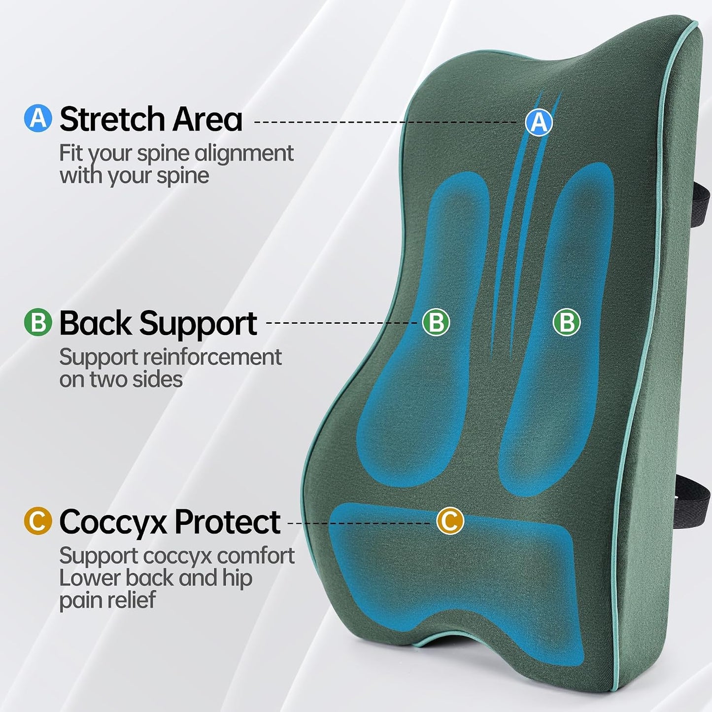 Soft Comfortable Memory Lumbar Support Pillow Back Cushion for Offic | Built-In Adjustable Straps Secure Reduce Back Soreness Pressure Distribution Breathable Premium Fabric Long-lasting Support