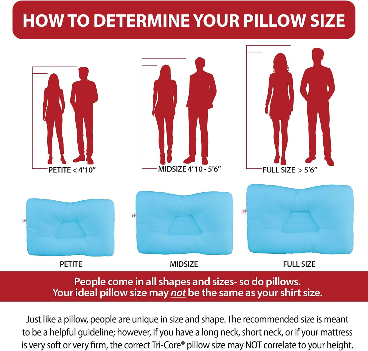 Tri-Core Ergonomic Cervical Pillow Neck Pain Relief Petite WH Firm | Contoured cervical pillow supports spinal alignment for side and back sleepers to promote neck comfort and restful sleep.