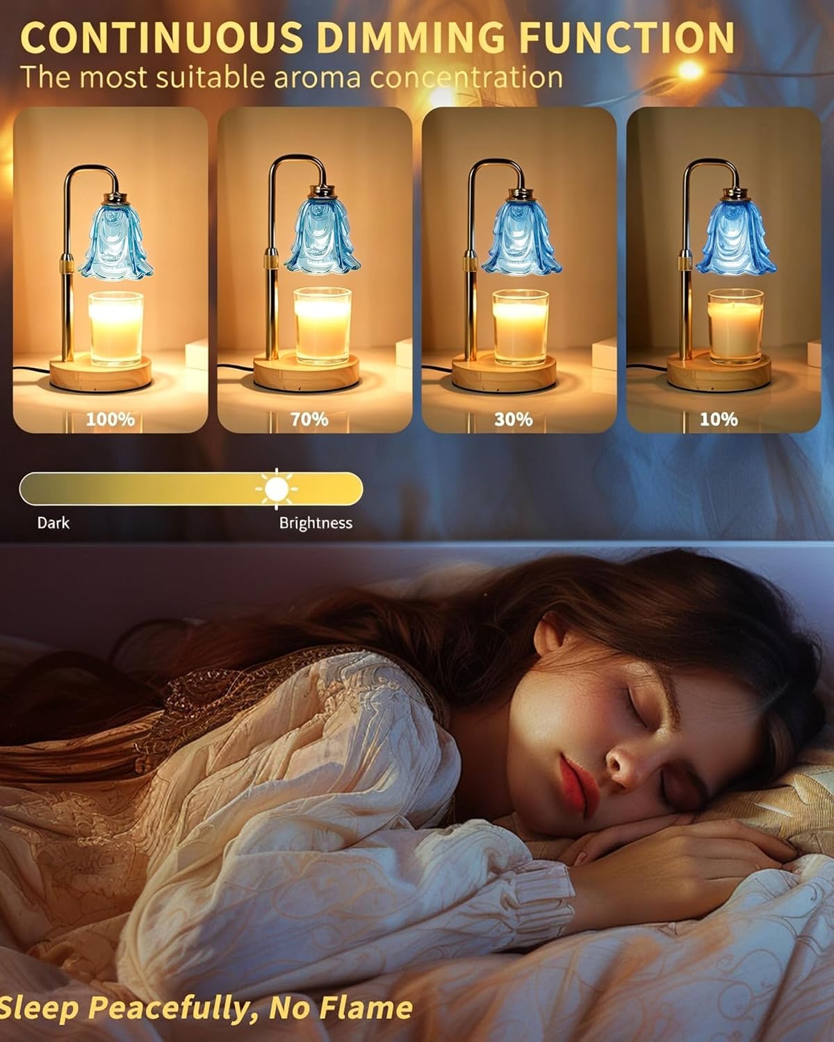 SupBri Candle Warmer Lamp with Timer, Christmas Birthday Gifts for Women