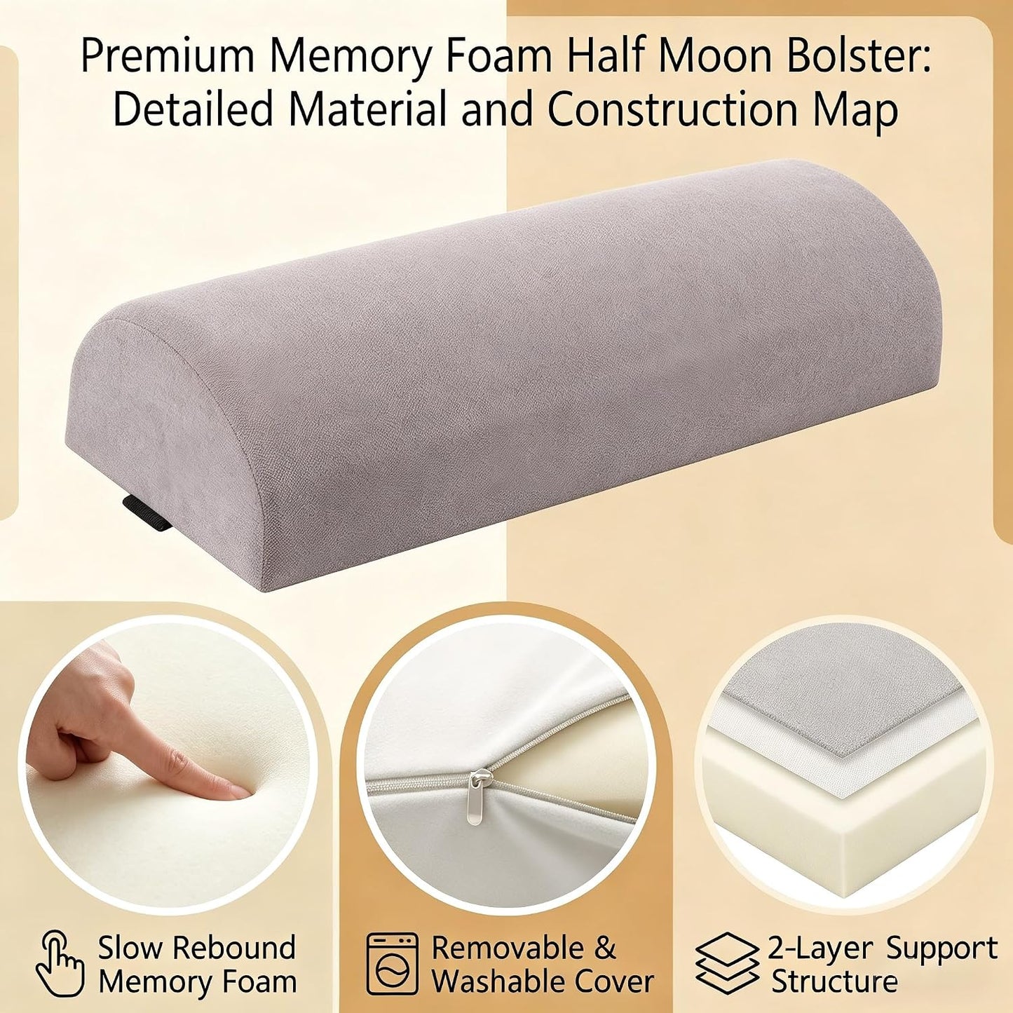 Leg Elevation Pillows for After Surgery, Ergonomic Memory Foam Wedge Leg Elevation Pillow Comfort Care for Back Knee Hip Ankles Pain, Knee Elevation Pillow for Injury, Rest Blue