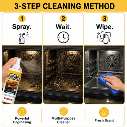 2PCS Barbecue Heavy Duty Degreaser Spray for Grill & Oven | Fast-acting grill cleaning spray, removes baked-on grease, for grills, air fryers, ovens, kitchen & patio, outdoor use