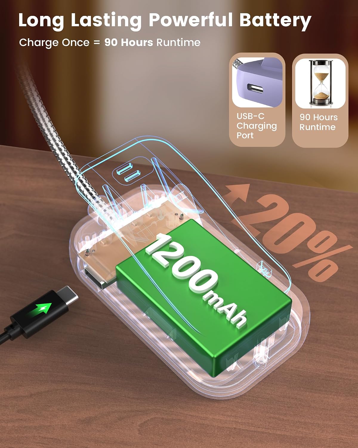 Glocusent 26 LED Reading Lights for Books in Bed, Ideal Gifts for Reader | Rechargeable Book Light, Eye Caring 5 Amber Colors Stepless Dimming, Travel Lightweight Clip-on, Book Lovers Men Women Kids