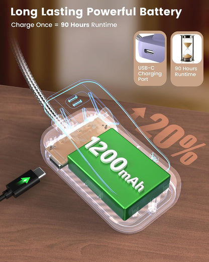 Glocusent 26 LED Reading Lights for Books in Bed, Ideal Gifts for Reader