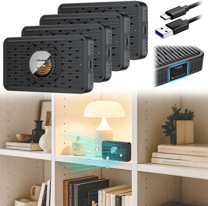 Auto Power-off USB C Rechargeable Dehumidifier Desiccant for Gun Safe | Small Reusable Electric Moisture Absorber for Storage Closet Cabinet Windowsill Bookcase & More Small Area