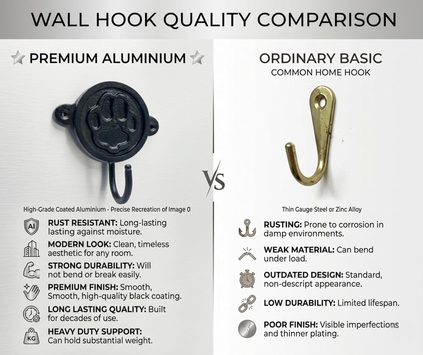 Aluminium Dog Paw Wall Hook for Wall Decor – Rustic Pet-Themed Coat Hook for Keys, Leashes, Towels, Hats & Bags – Decorative Heavy Duty Wall Mounted Hook for Entryway, Bathroom & Bedroom