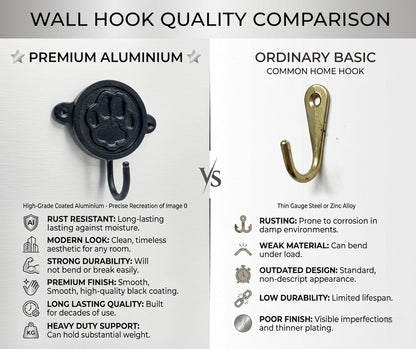Aluminium Dog Paw Wall Hook for Wall Decor – Rustic Pet-Themed Coat Hook for Keys, Leashes, Towels, Hats & Bags – Decorative Heavy Duty Wall Mounted Hook for Entryway, Bathroom & Bedroom