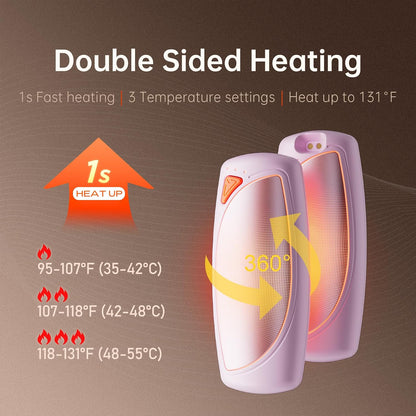 14000mAh Rechargeable Hand Warmers 2 Pack, Ultra-Long Battery Life Portable Heater, Dual-Side Fast-Heating, USB-C Charging Case Gifts for Outdoor Camping Hunting