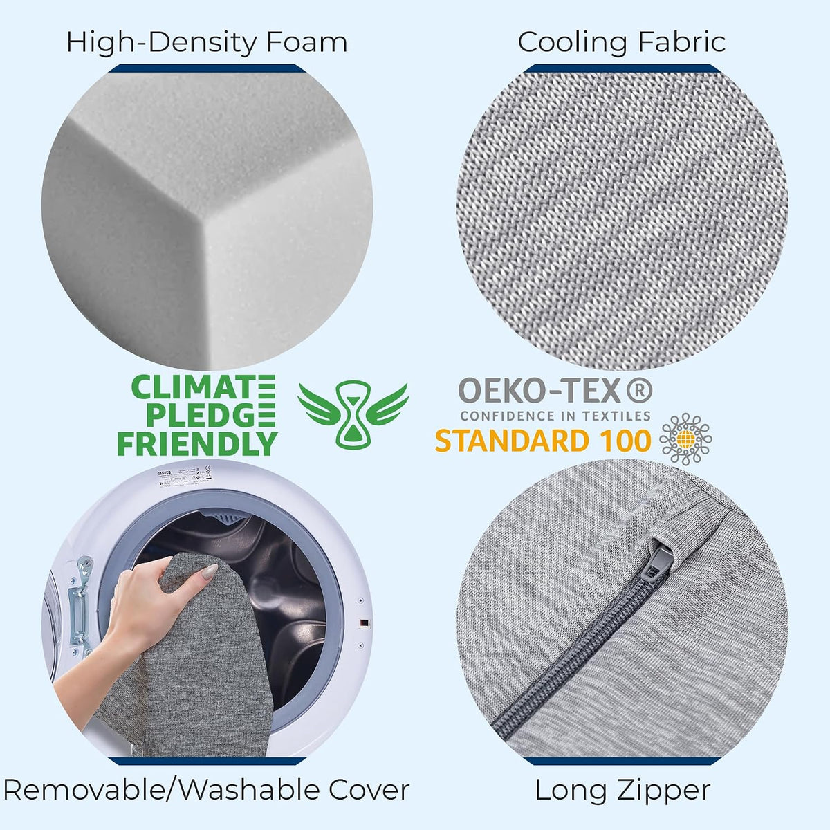 5 STARS UNITED Small Knee Pillow for Side Sleepers – Wedge Firm Foam Support for Belly, Back & Knees – Compact Maternity Cushion for Travel & Pregnancy Relief, Arctic Gray