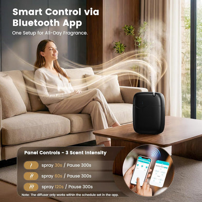 XEITIN Waterless Essential Oil Diffuser - Whole-Home Scent, Cold Air Diffuser Up to 3000sq.ft for Large Home Office Hotel Spa, Adjustable Intensity & Time, App+Panel Control, Quiet Wall Amount, 400ml