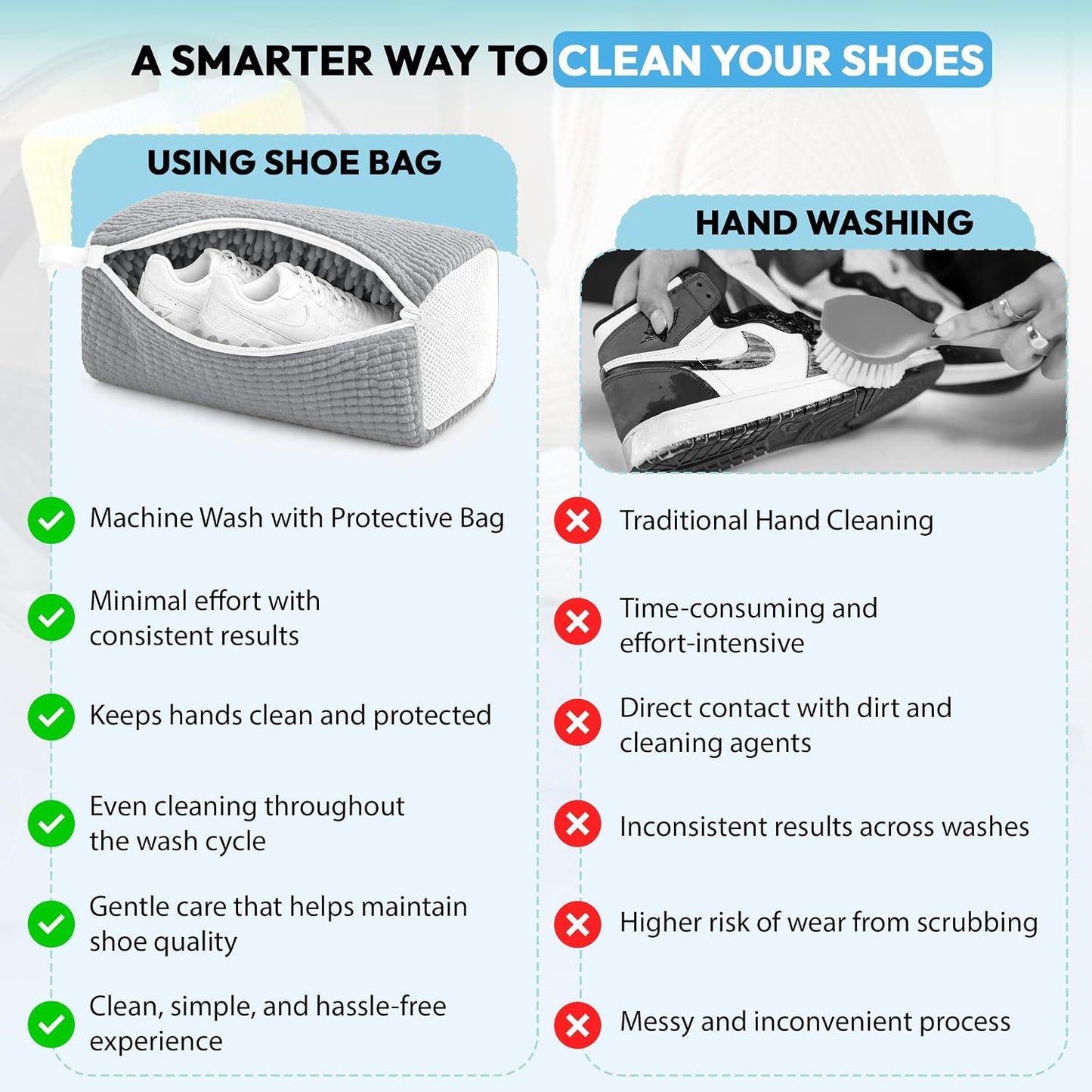Shoe Washing Machine Bag - 360° Deep Clean shoe washing bag - 2Pc | Laundry Shoe Bag for Washer and Dryer - Reusable Shoe Cleaning Bag -Shoe Bag for Washing Sneakers etc with Zip Lock - Yellow
