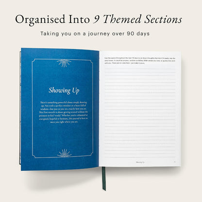 5-Minute Devotional Journal for Women: Daily Christian Scripture Reflections, Guided Prompts & Prayer | Build Faith in Just 5 Minutes a Day | 218 Pages, 110gsm Paper (Cream)