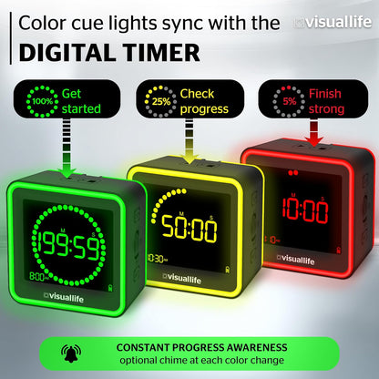 Visual Life Timer for Kids, Adults, ADHD, Autism & Dyslexia - New Timed Color Cues Anchor Focus, Track Progress & Guide Transitions - for Home, Teacher Classrooms, Homeschool, Business & Groups