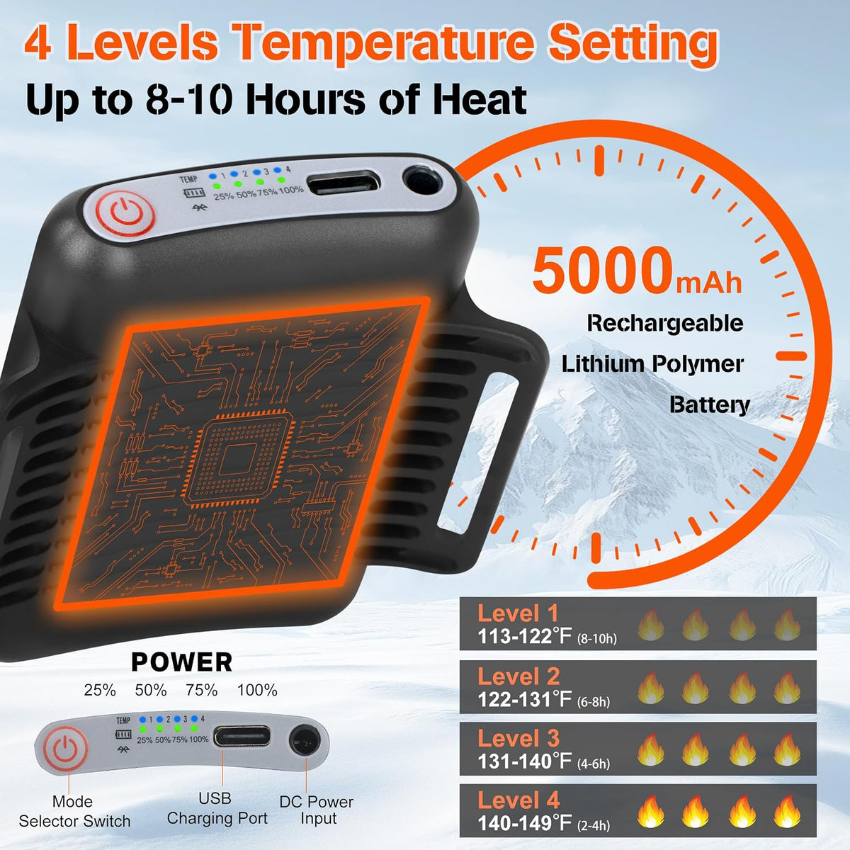 Heated Insoles Rechargeable, 5000 mAh Battery with APP Control, Foot Warmers with 4 Heating Levels for Men and Women, Skiing, Outdoor Winter Use, Washable and Trimmable