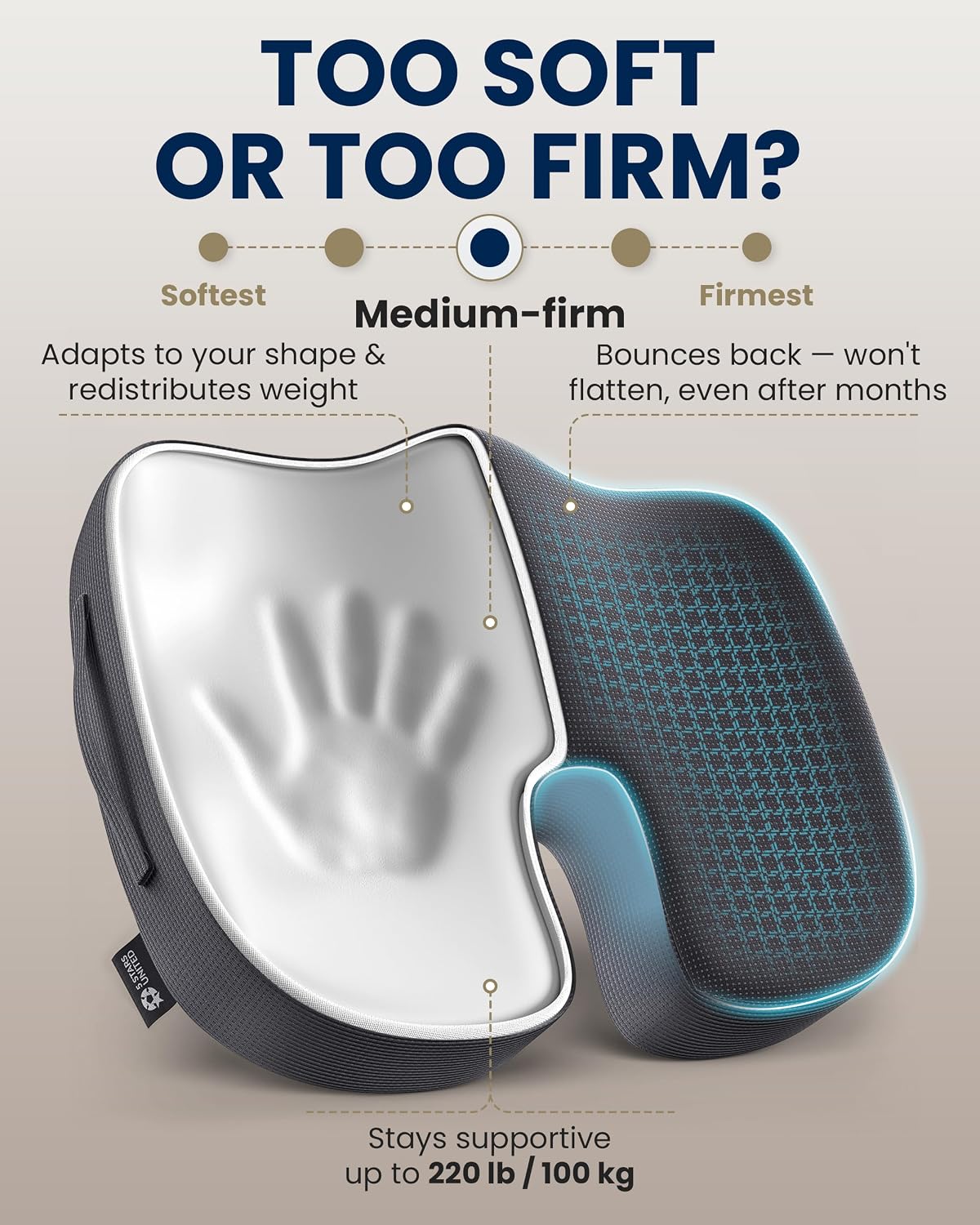 5 STARS UNITED Seat Cushion - Memory Foam Chair Cushion for Tailbone Pain Relief - Ergonomic Support for Coccyx, Sciatica & Butt - Office, Desk & Gaming Chair, Car Seat, Wheelchair, Airplane, Black