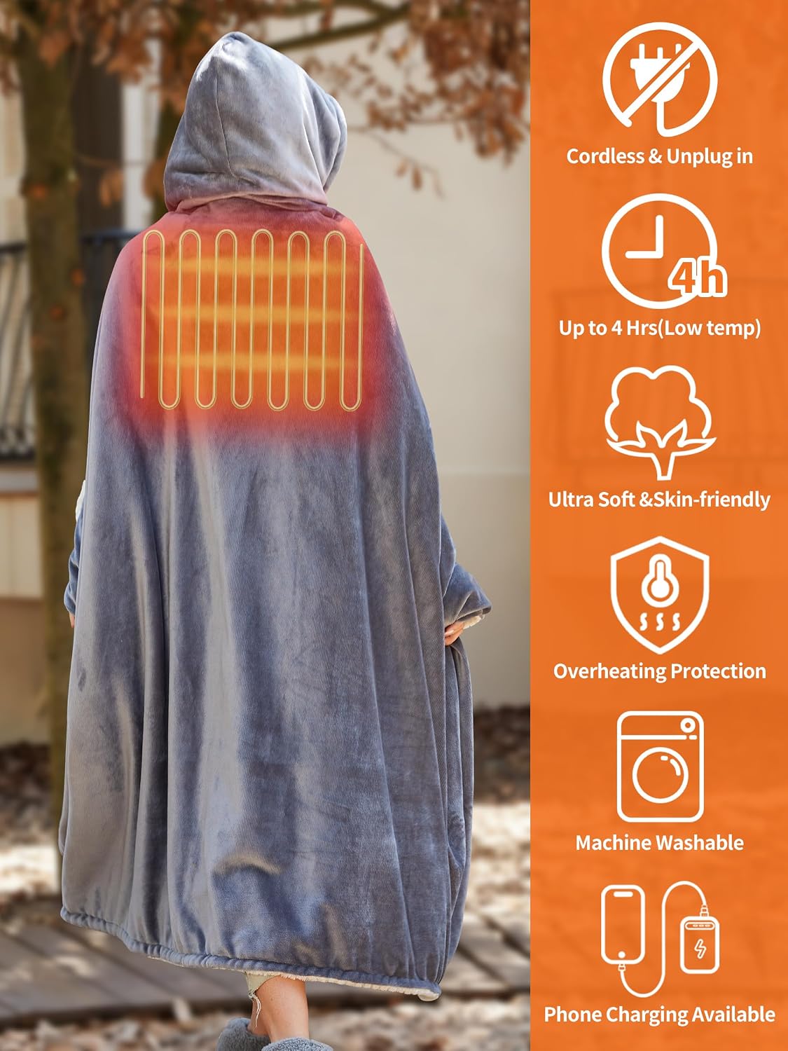 PETREL Wearable Heated Shawl Poncho Blanket,3 Heat Sets | Cordless Heated Throw Blanket,Battery Operated, Sherpa Lining Portable Electric Wrap Hoodie for Car,Indoor,Camping,Picnic
