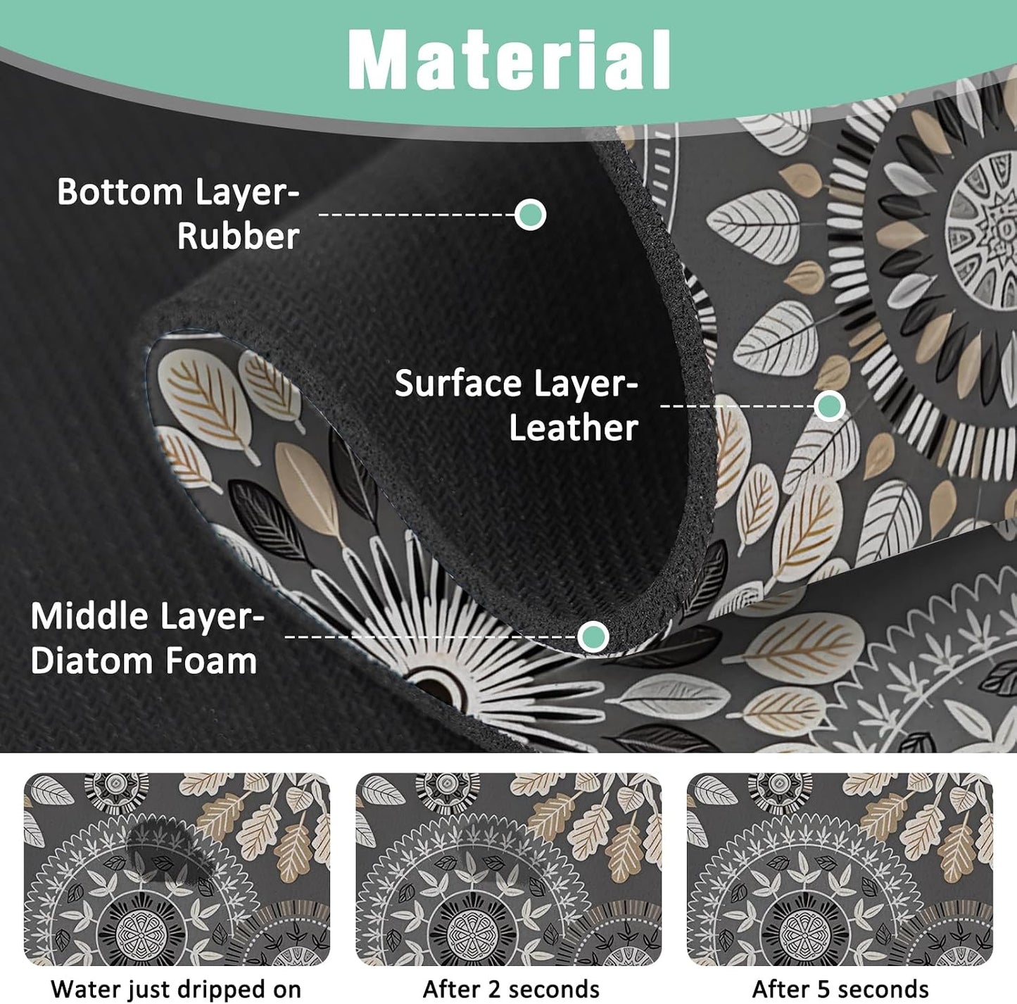 Kitchen Sink Splash Guard Faucet Mat 24" X 5.5" Tropical Leavesl Absorbent Fast Drying Mat Faucet Draining Mat Sink Splash Guard Behind Faucet Drip Catcher for Kitchen Bathroom