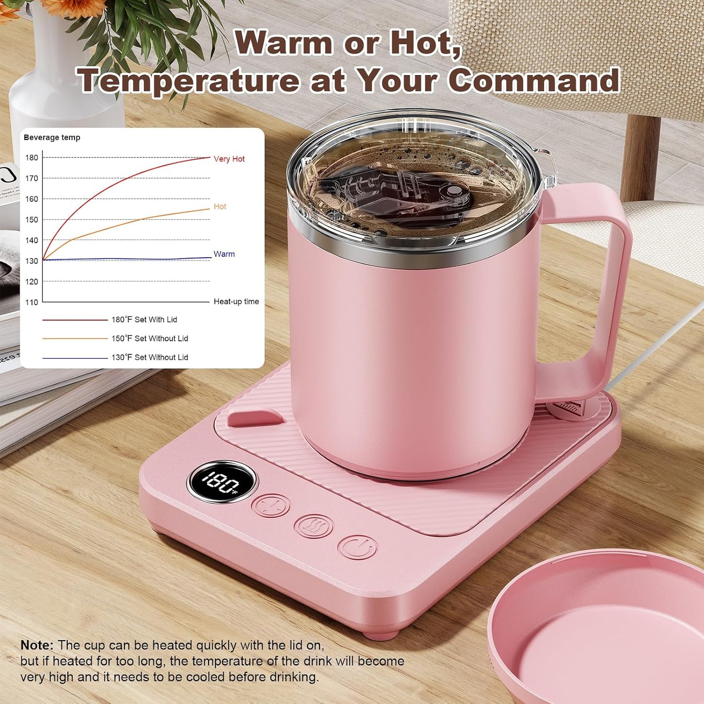 Felibeaco Coffee Mug Warmer & Mug Set for Desk, Smart Coffee Cup Warmer with 16oz Heated Mug, Cup Heater with Auto Shut Off for Office/Home, Coffee Gifts for Women/Men/Dad on Father‘s Day, Red