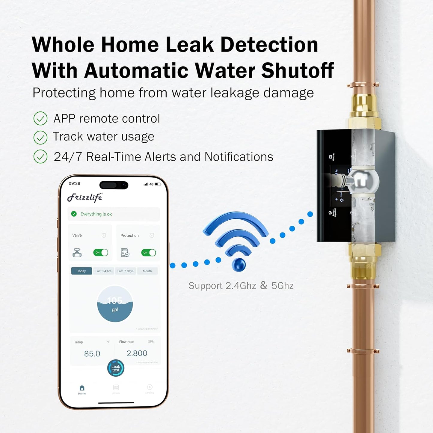 Frizzlife LP365 Smart Water Monitor and Automatic Shutoff Valve - 0.01GPM Ultrasonic Micro Leak Detection, APP Wi-Fi Remote Control, Real-Time Flow/Temp Alarm, 24/7 Water Usage Reports, 3/4" and 1"