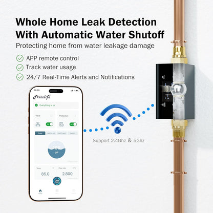 Frizzlife LP365 Smart Water Monitor and Automatic Shutoff Valve - 0.01GPM Ultrasonic Micro Leak Detection, APP Wi-Fi Remote Control, Real-Time Flow/Temp Alarm, 24/7 Water Usage Reports, 3/4" and 1"