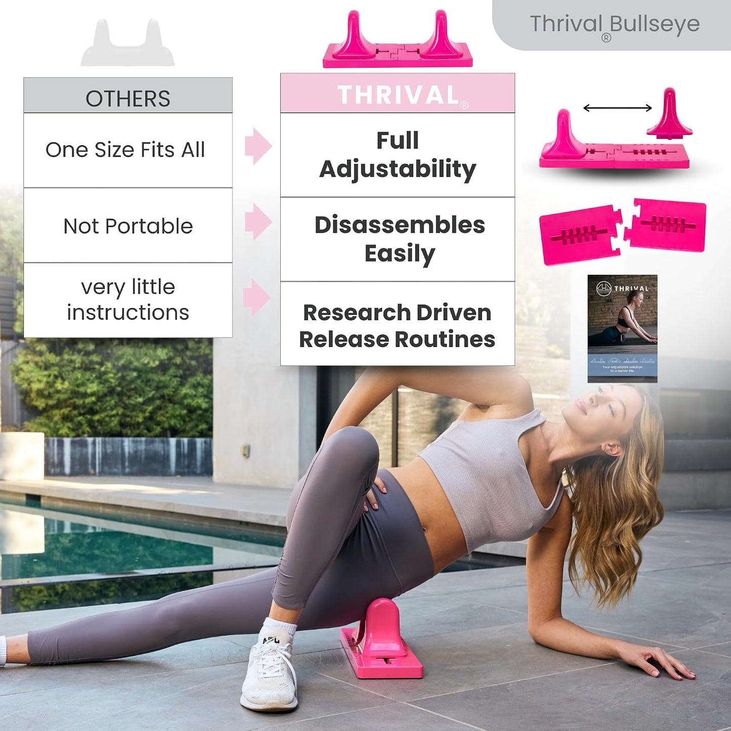 Arch Back Stretcher, Psoas Muscle Release Tool, Carbon Black | Fully Adjustable, Thrival App Compatible, Trigger Point Relief