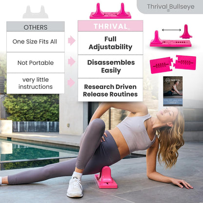 Arch Back Stretcher, Psoas Muscle Release Tool, Carbon Black | Fully Adjustable, Thrival App Compatible, Trigger Point Relief