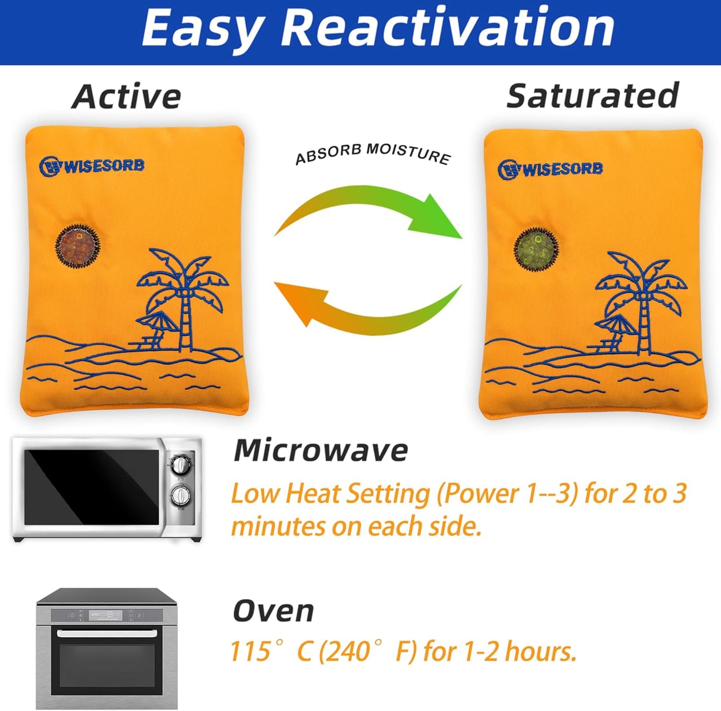 Wisesorb 500g 2pcs Rechargeable Car Dehumidifier Moisture Absorbers Bags, Reusable Desiccant Color Indicating Silica Gel Packets, Microwave Reactivated Visible Desiccant Packs for Car Closet Basement