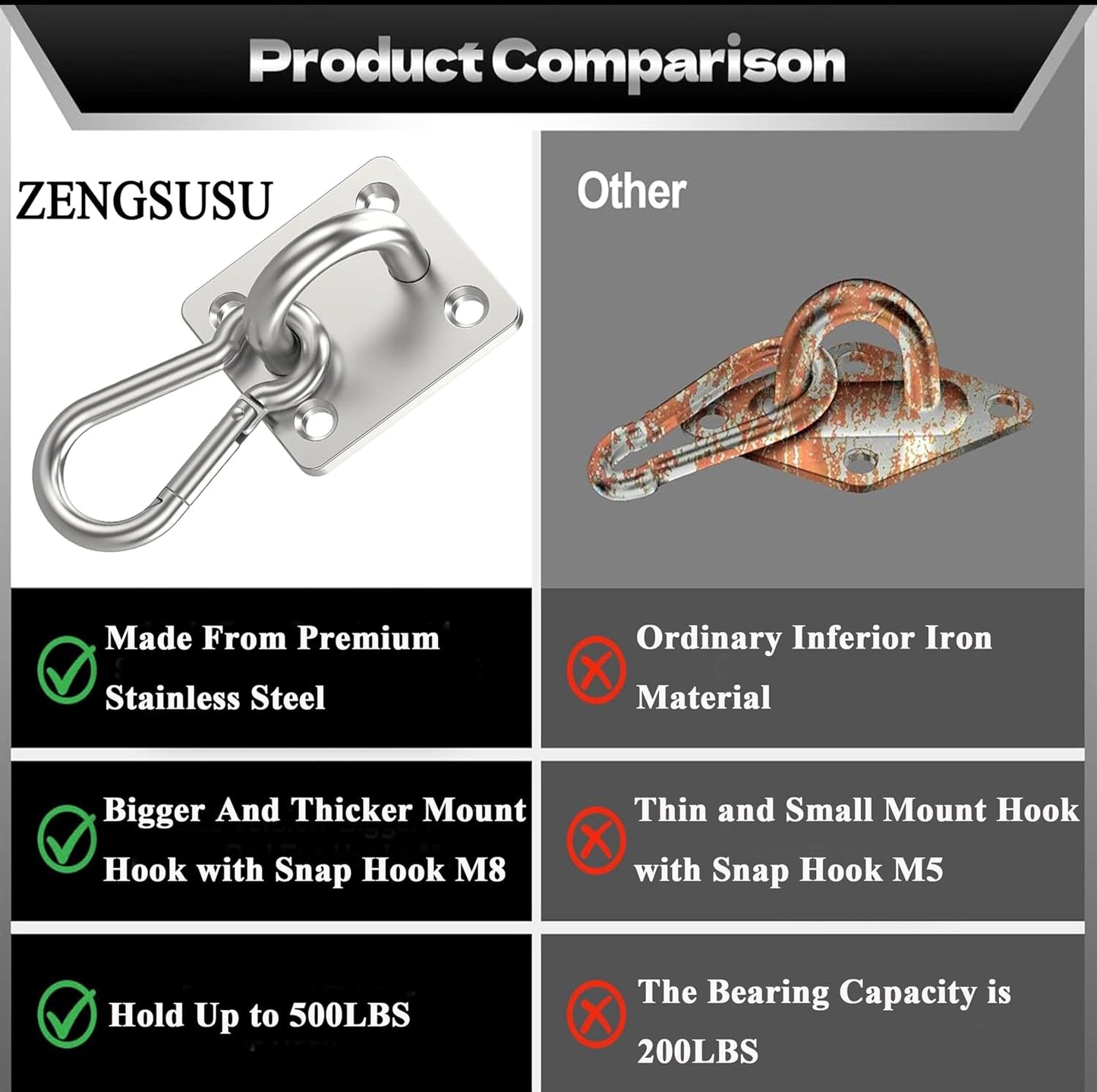 Stainless Steel Tie Out Mounted Wall Hook with Clip for Dog Up to 500lbs | for Small / Medium / Large Dog, Rust-resistant & Corrosion-resistant, Applicable to Concrete/Brick/Wood