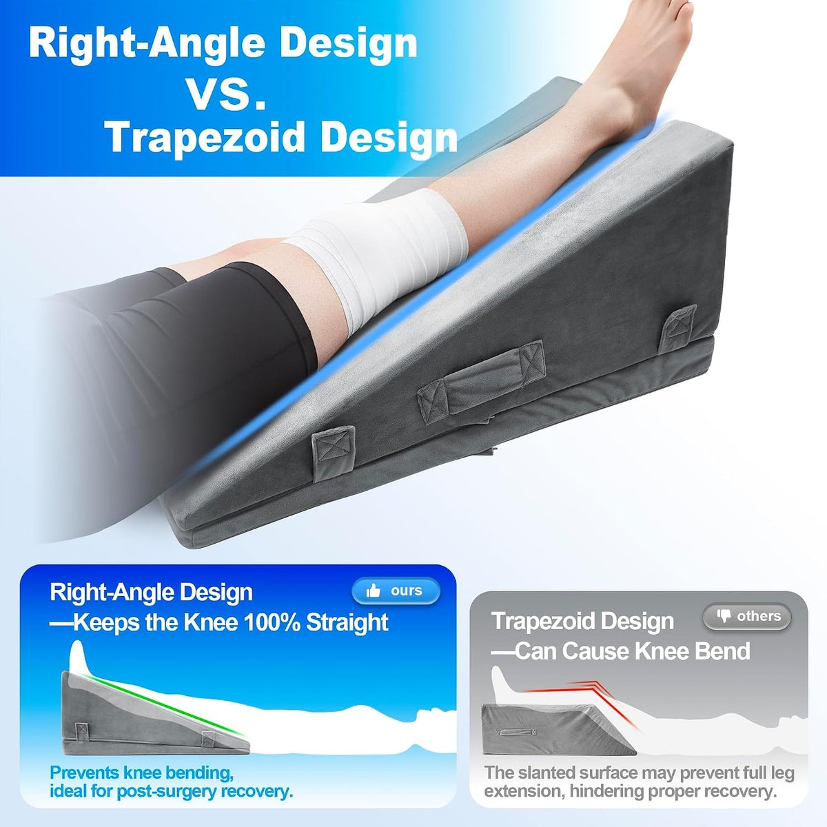Leg Elevation Pillows After Knee Surgery(Single Leg), Keep Knee Straight