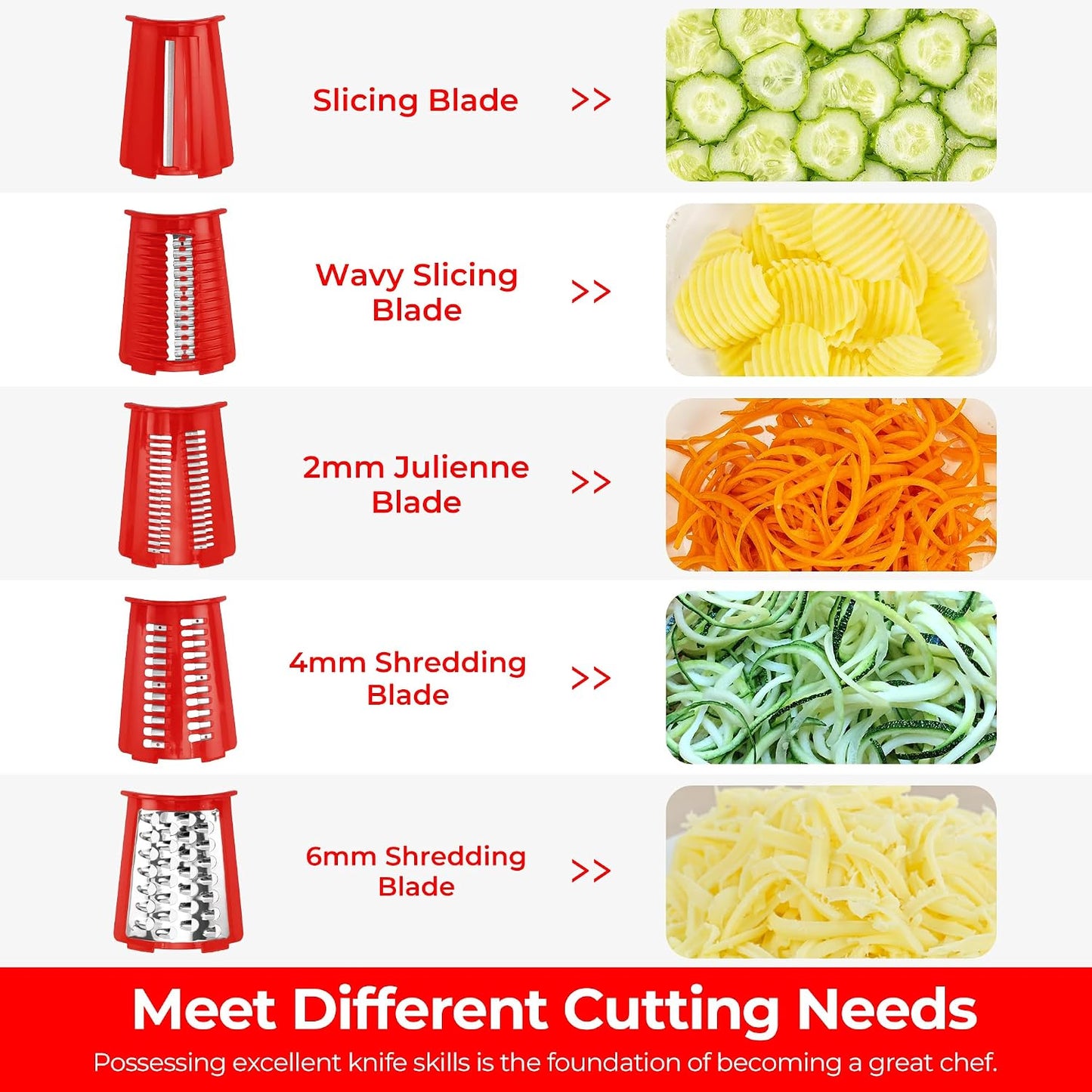 SUSTEAS Rotary Cheese Grater 5 Blades,Kitchen Mandoline Vegetable Slicer | White, Easy to Clean, Strong Suction Base, 5 Blades Storage Box, Round Mandoline Slicer & Food Chopper for Salad