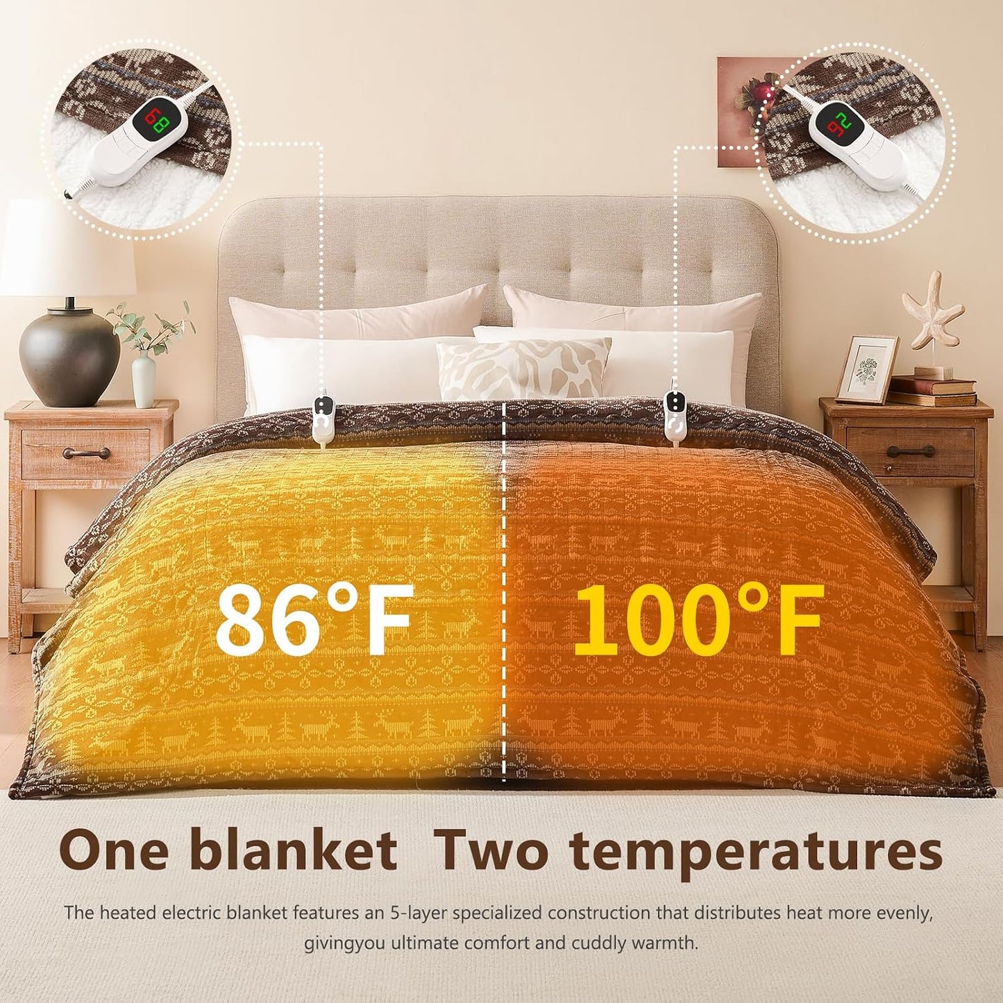 Homemate Heated Blanket Electric Throw - 50“x60“ Heating Blanket with 10 Fast Heat Levels 8 Hours Auto Off Soft Cozy Flannel Over-Heated Protection ETL Certification Keep Warming in Home | Throw with 10 Fast Heat Levels 8 Hours Auto Off Over-Heated