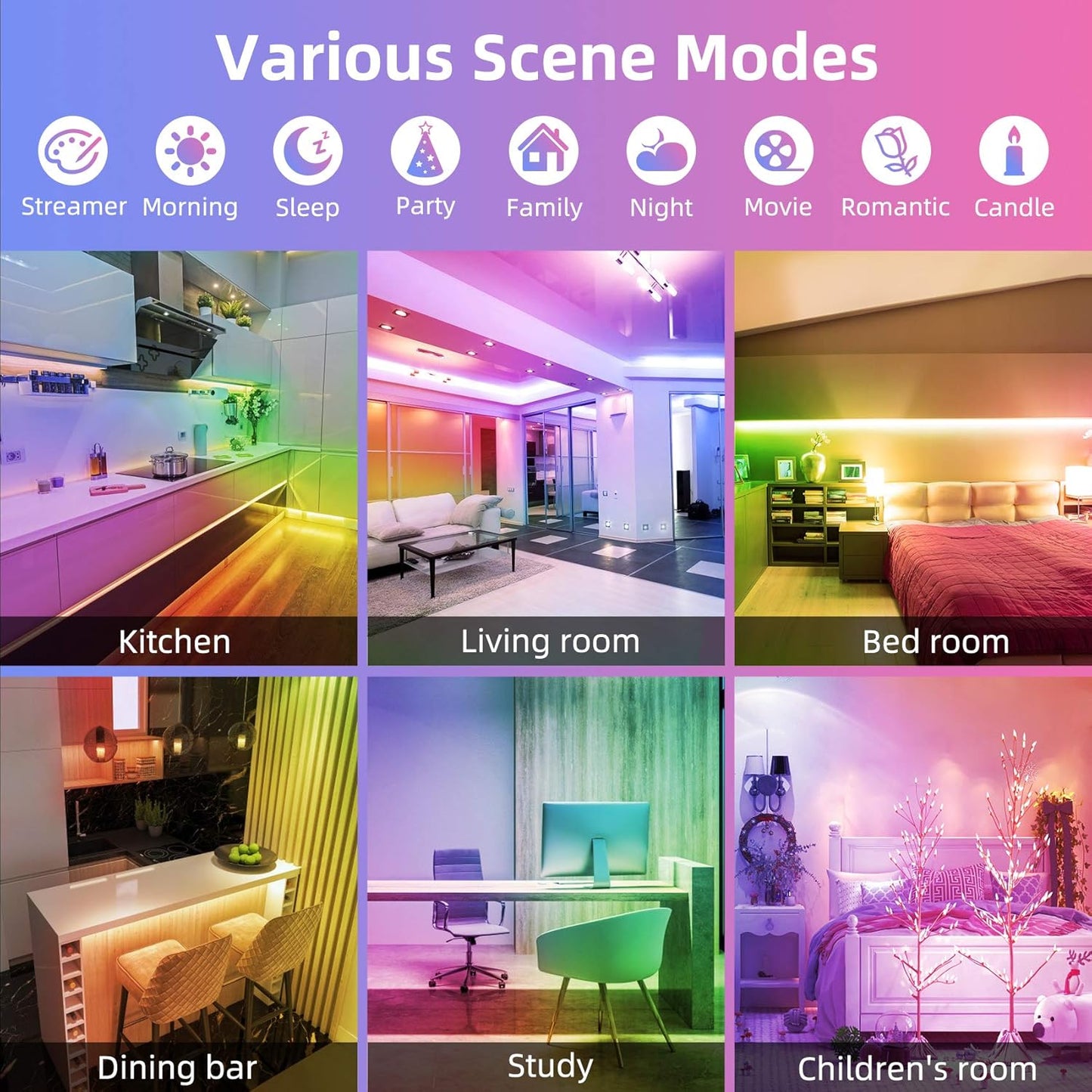 Motion Activated LED Strip Under Bed Lights 9.8Ft RGB, Remote & App Control | Motion Sensor Strip Light Indoor, Music Sync,Auto On/Off RGB Color Changing Night Light USB Powered for Bedroom Cabinet TV PC