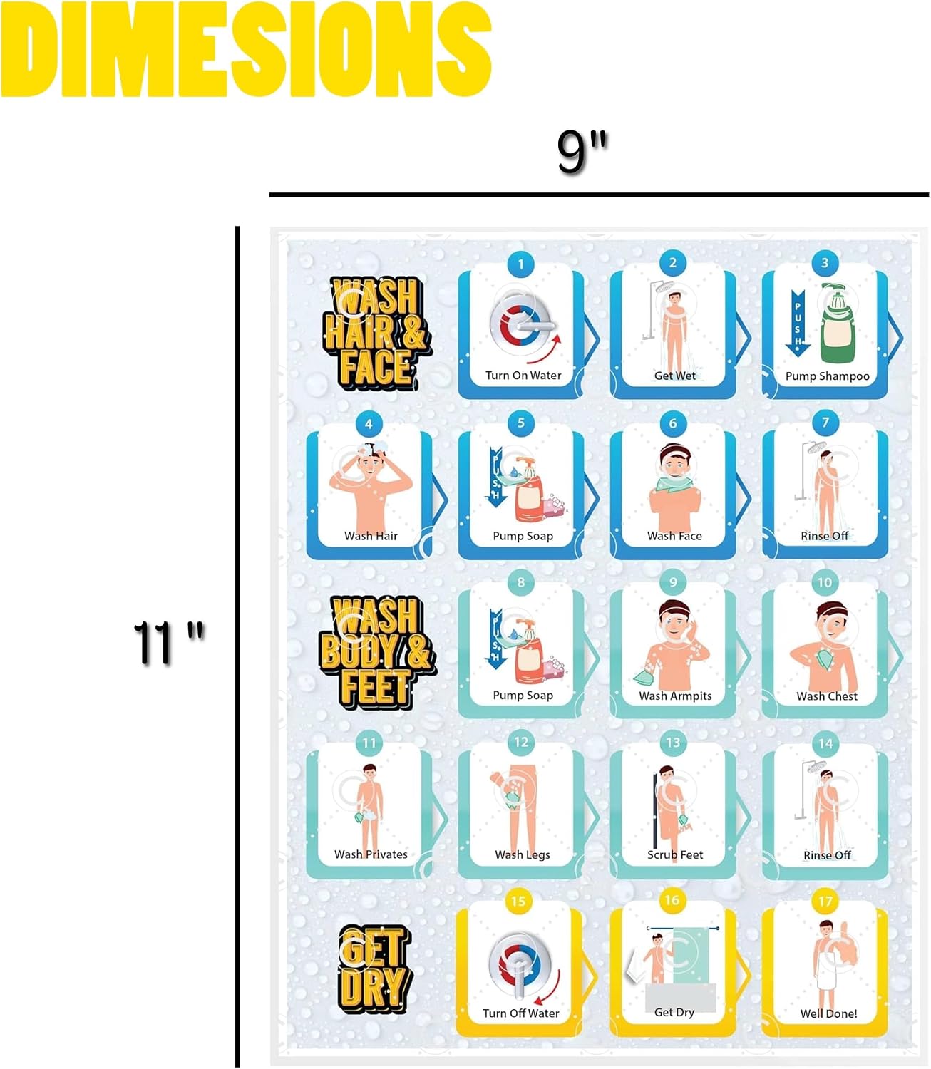 Morning Routine Chart for Kids – Step-by-Step Visual Schedule (9x12 Laminated) | Self-Care Educational Chart for Children, Special Needs & Autism – Morning Routine Support – English