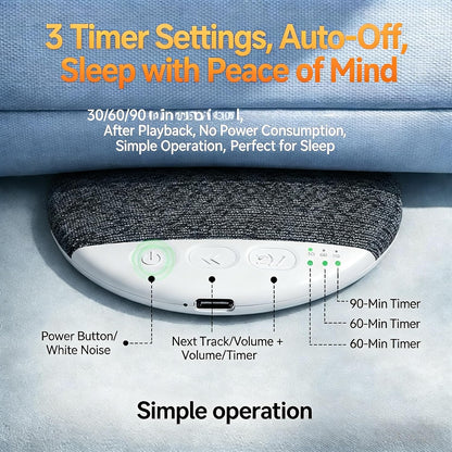 2026 New Bluetooth Pillow Speaker for Sleeping, Ultra-Thin 1.1cm Under Pillow Speaker with White Noise Timer & Bluetooth 5.4, Wireless Sleep Aid with Stereo Bass, Comfortable for Adult Side Sleepers