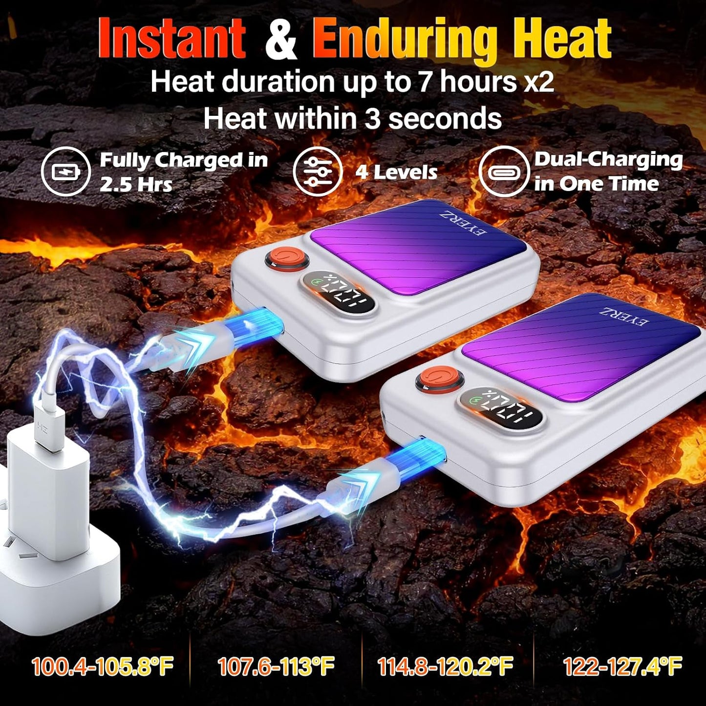 Electric Hand Warmers Rechargeable 2 Pack, Magnetic AI Hand Warmers with LED Display & 4 Levels, Portable Pocket Heater, Gifts for Christmas, Camping, Golf, Raynauds, Hunting, Women & Men
