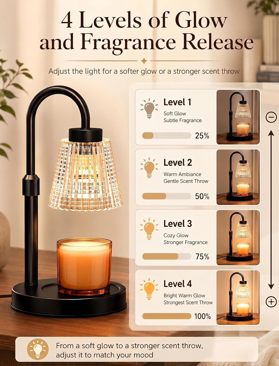 Girece Candle Warmer Lamp with Timer and Dimmer Birthday Gifts for Women
