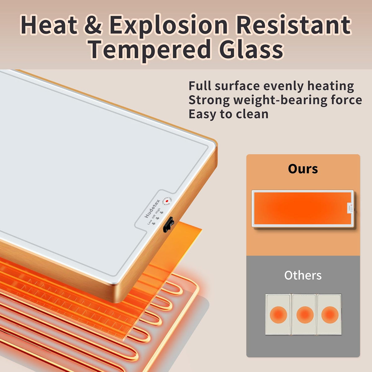 Warming Mat for Food,Extra Long 40"x12",Tempered Glass Warming Tray, Black