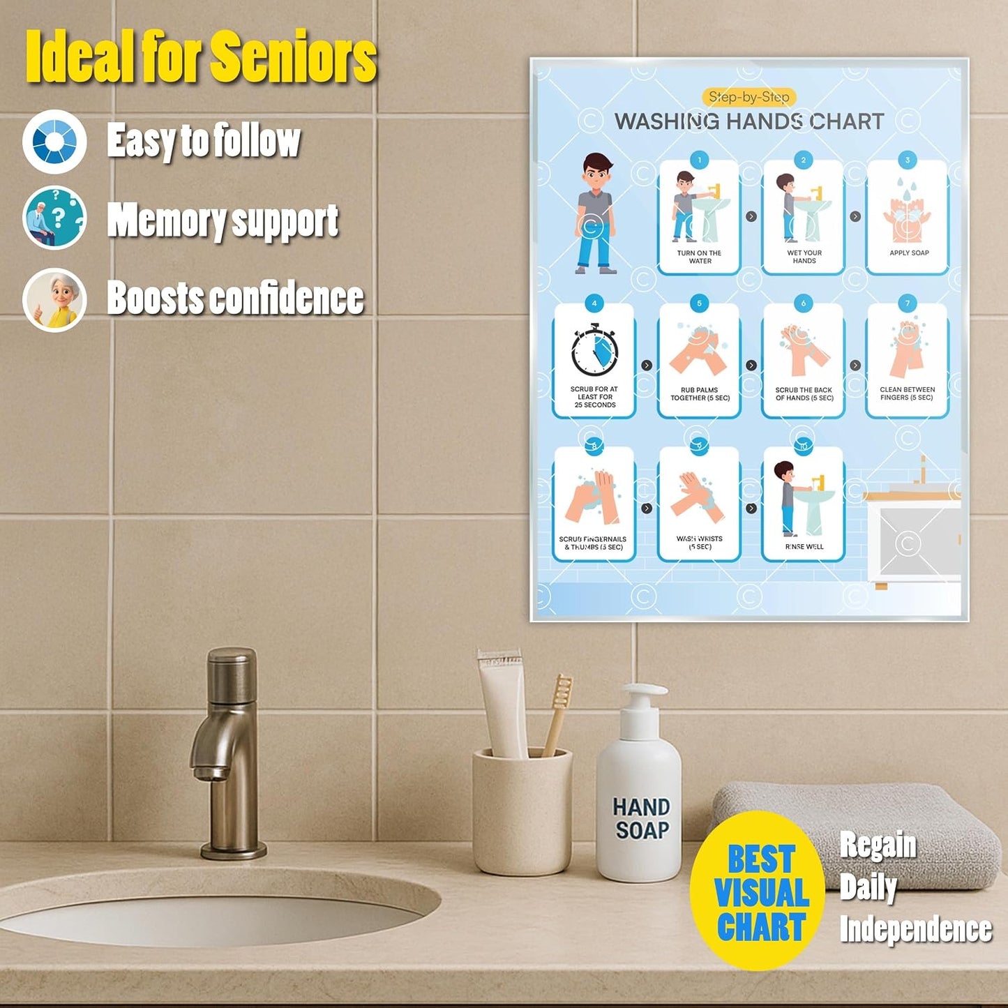Morning Routine Chart for Kids – Step-by-Step Visual Schedule (9x12 Laminated) | Self-Care Educational Chart for Children, Special Needs & Autism – Morning Routine Support – English