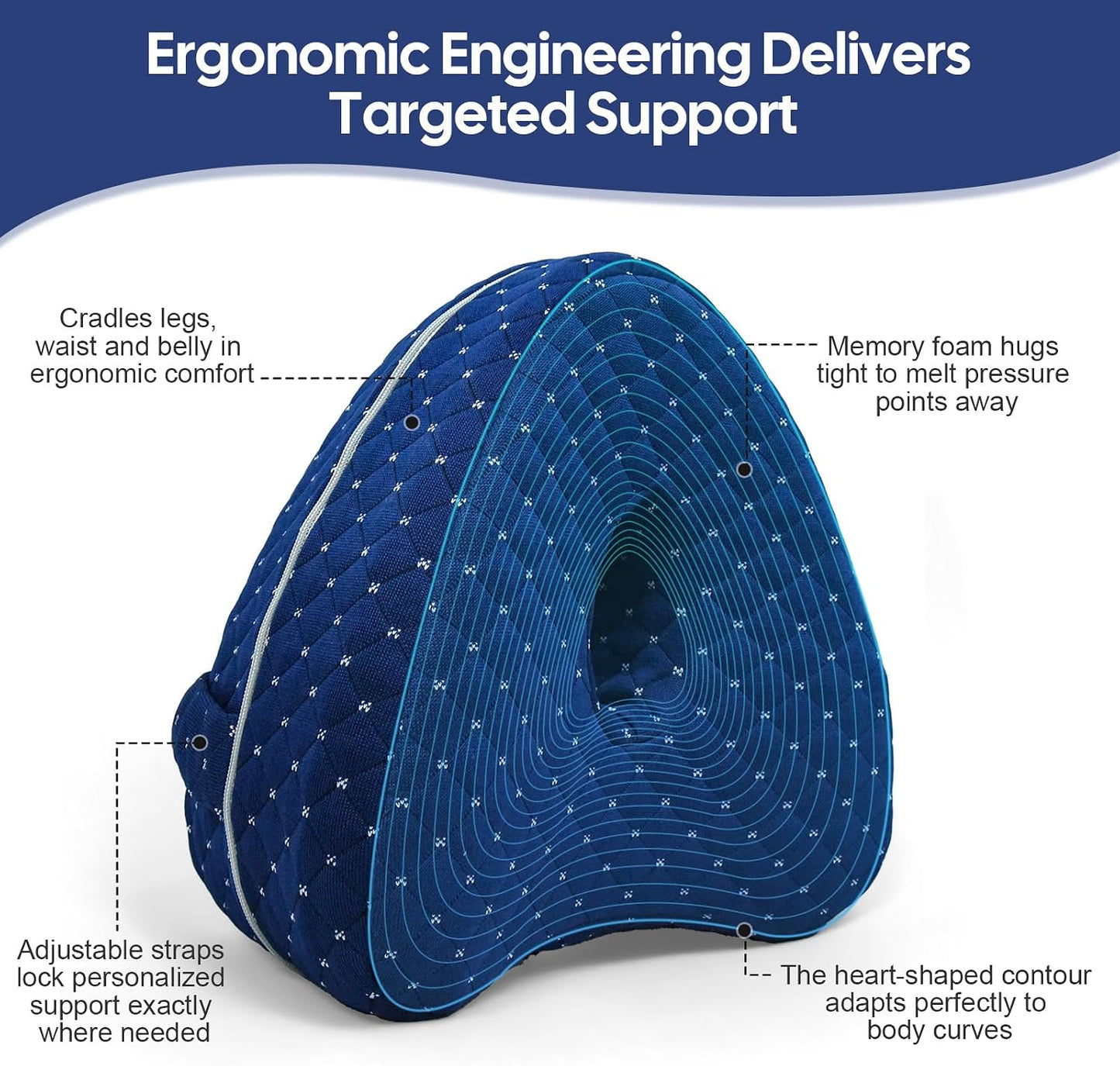 Alignment Pillow for Side Sleepers, Spine Alignment Pillow, Smooth Spine & Knee Pillow for Side Sleepers, Memory Foam Leg Pillow with Strap for Hip, Spine, and Knee Alignment