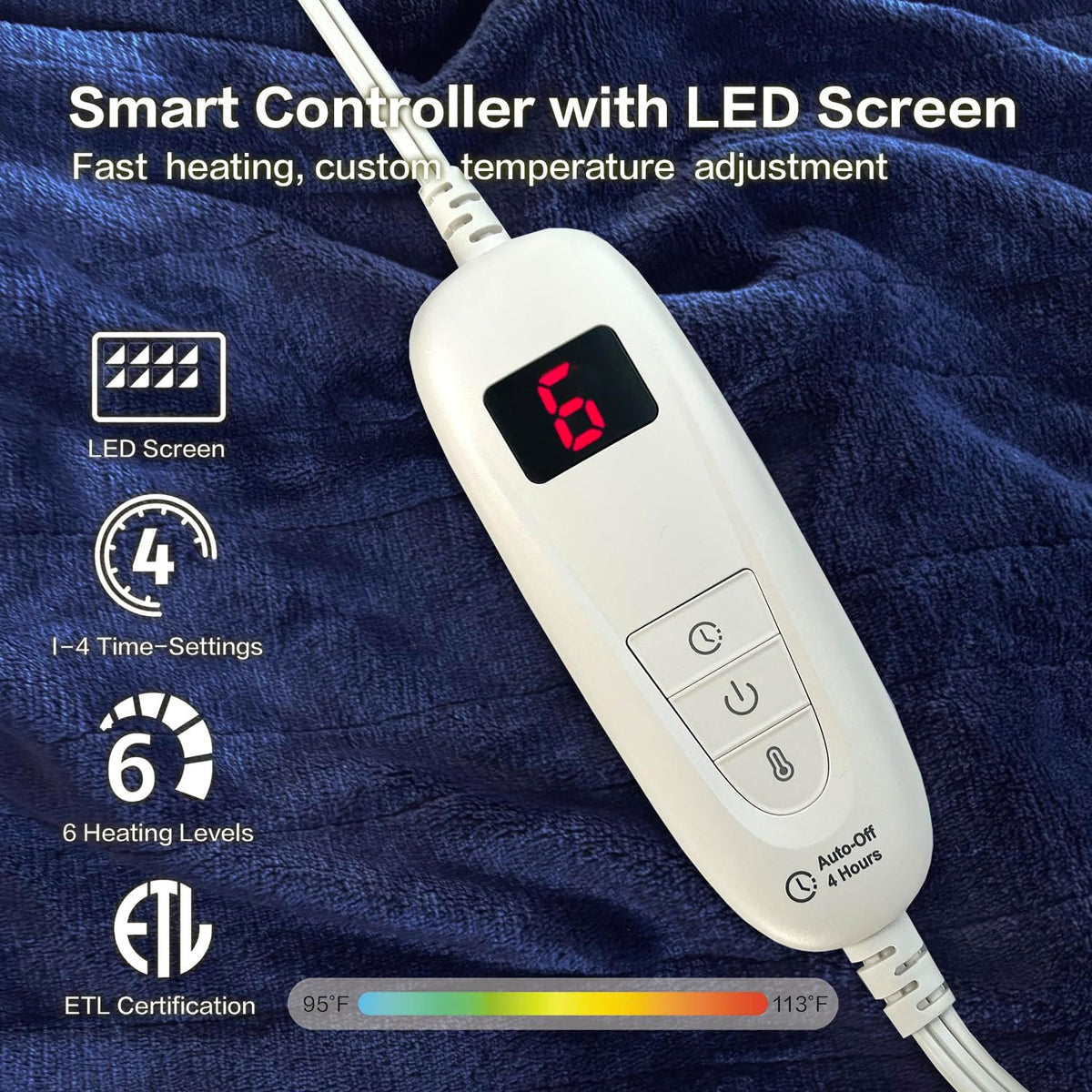 Tefici Heated Blanket Throw,Ultra Soft 2-Layer Flannel Electric Blanket
