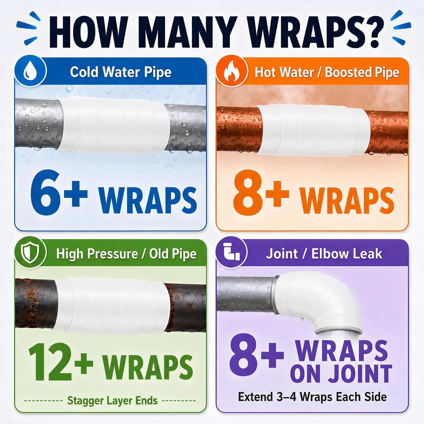 Self Fusing Silicone Tape 2 Rolls Flex Seal Tape 1 Inch x 10 Feet | Waterproof Hose Repair Tape, Silicone Rubber for Plumbing, Pipe Leak Seal, Rescue Tape, Outdoor Coax And Tool Fixation